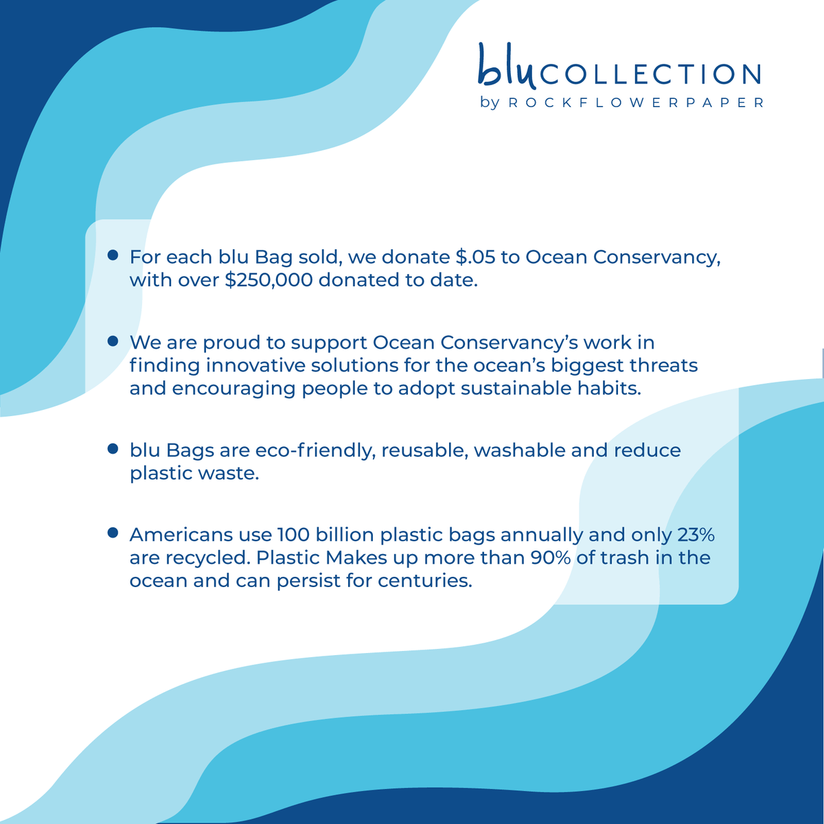 Seahorses blu Bag Reusable Shopper Tote