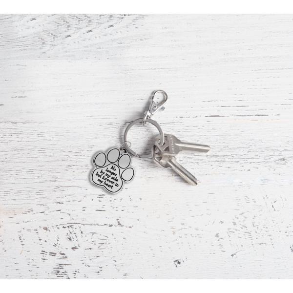 You Left Pawprints on my Heart Charm